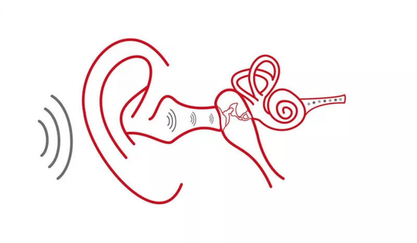 Cuidado de oídos